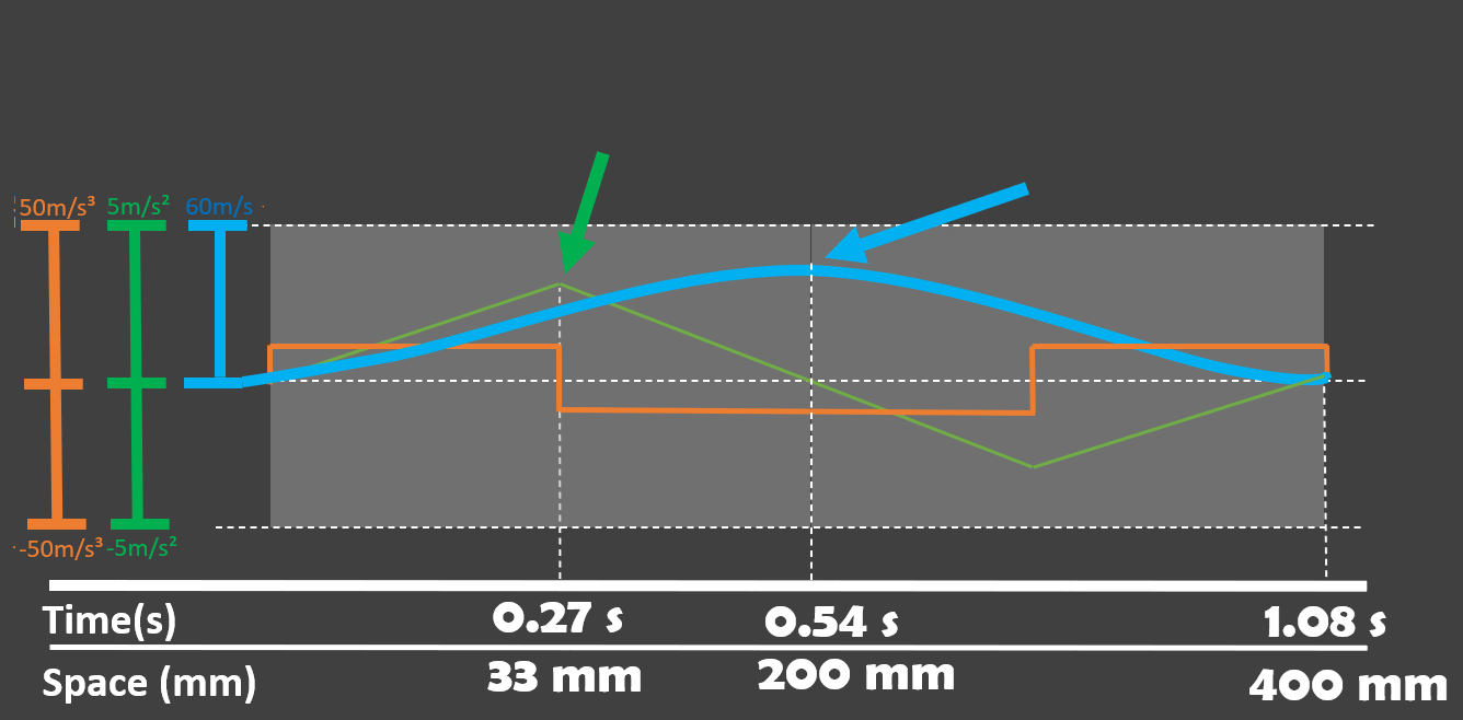 GIF Inferior Derecha 1