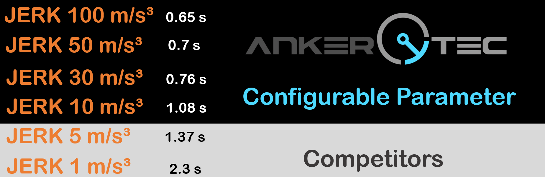 GIF Inferior Derecha 2